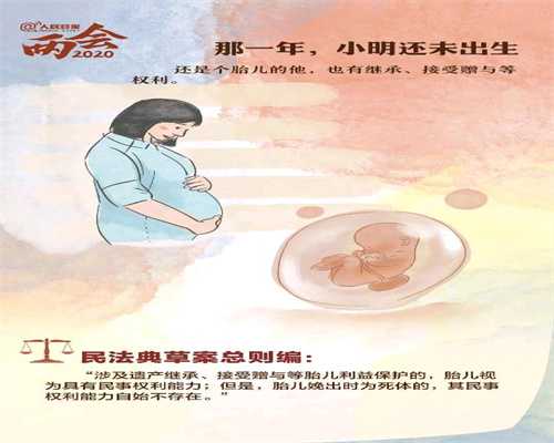 泰国代孕公司,山西黄河医院——宫颈炎性疾病会